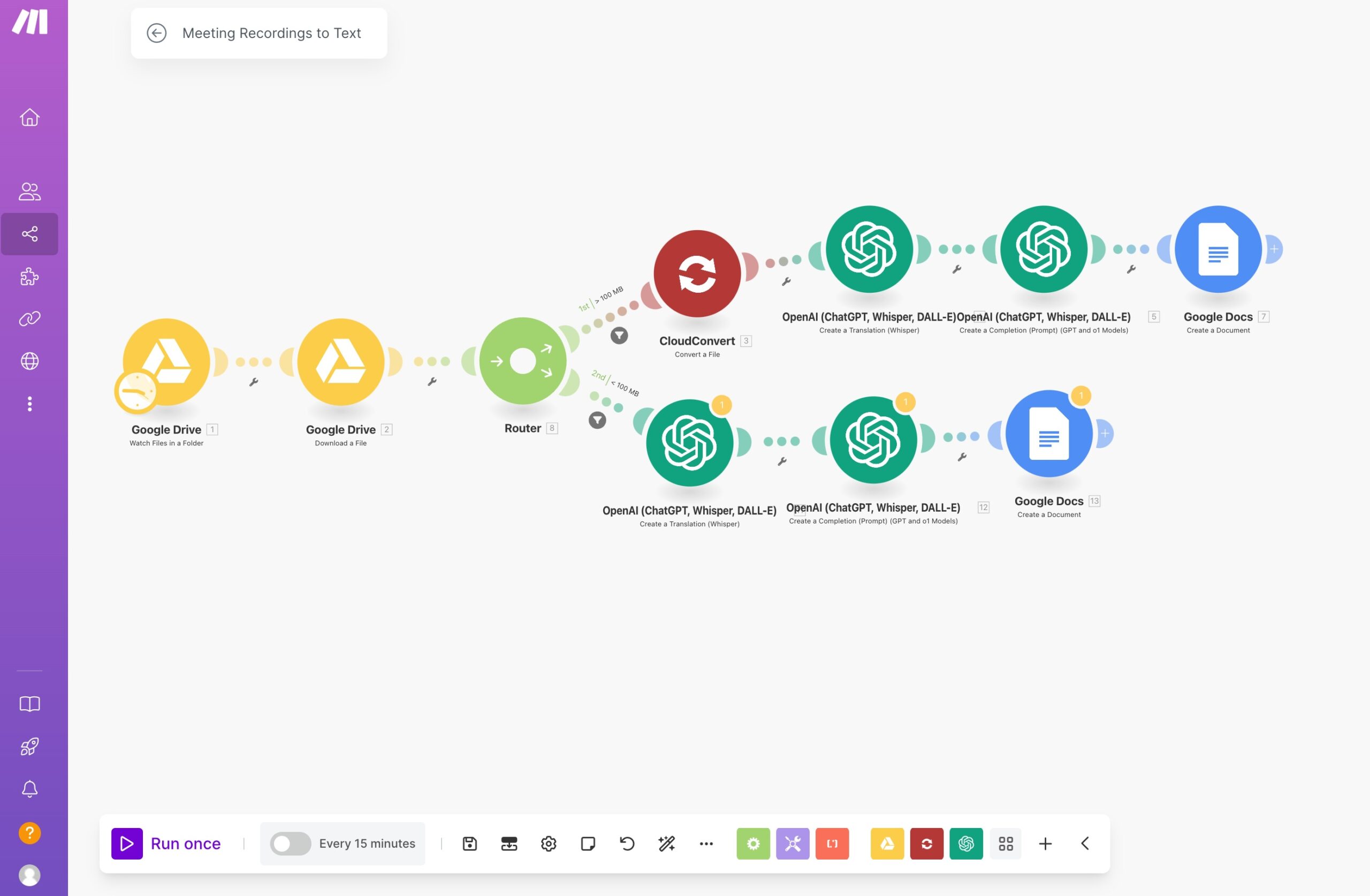 Abstrakte Darstellung von Datenpunkten und Analyse-Charts
